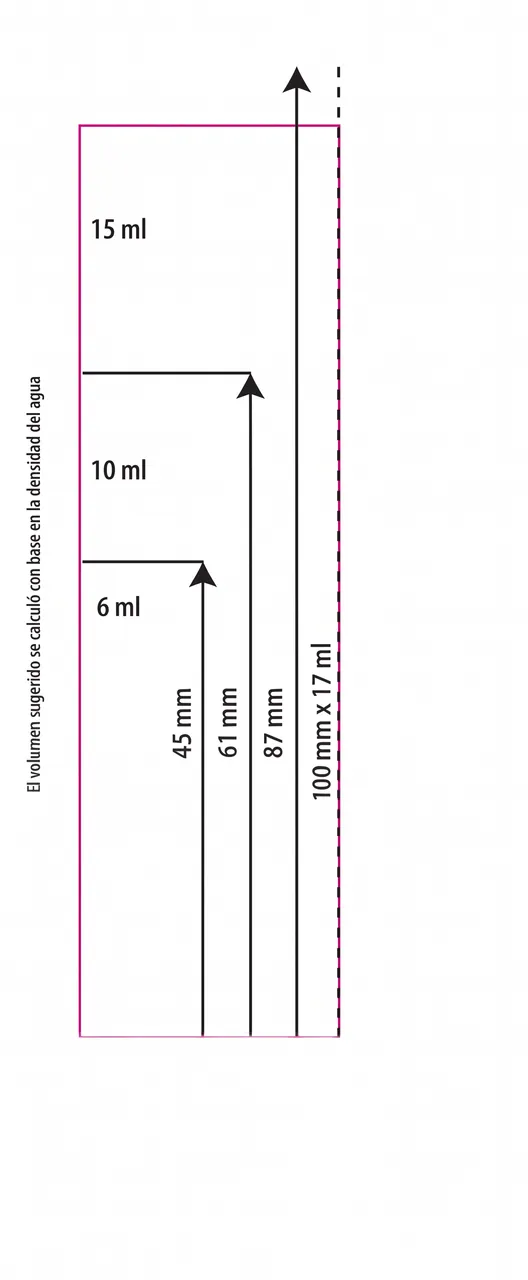 Tubos colapsibles D-19 — ficha de capacidad