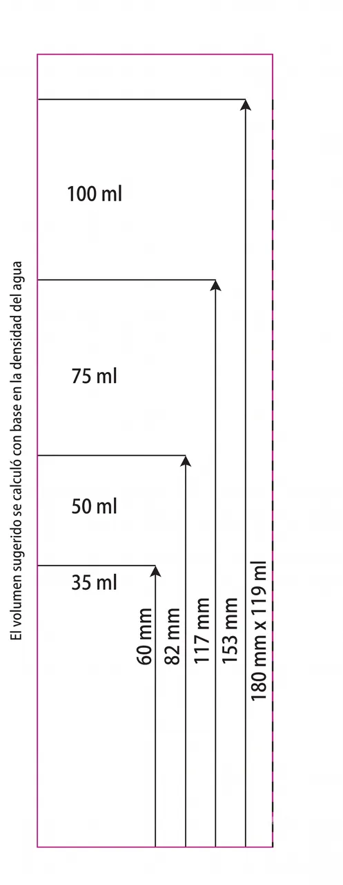 Tubos colapsibles D-35 — ficha de capacidad