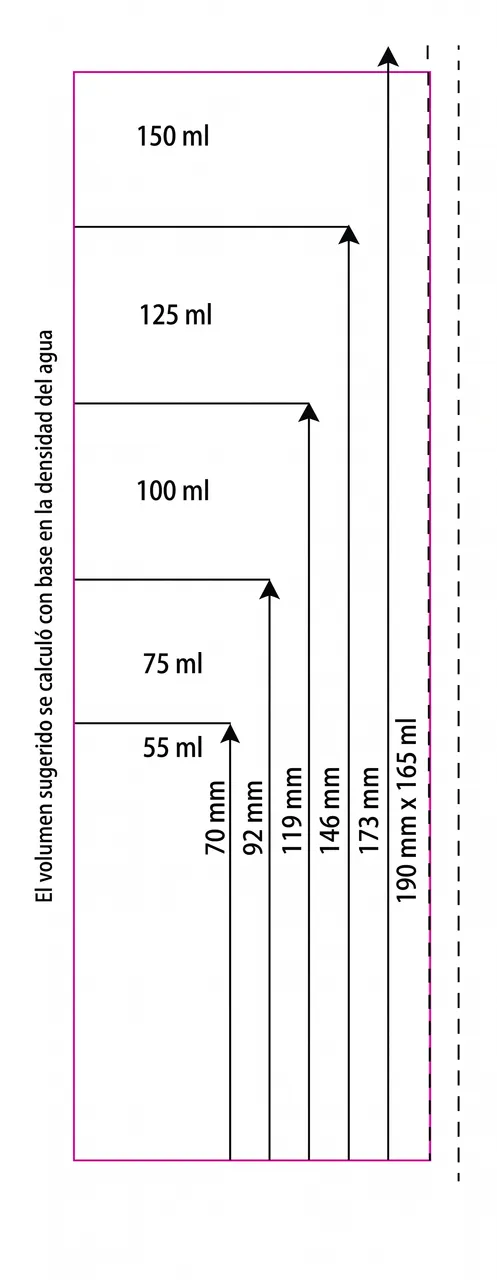 Tubos colapsibles D-40 — ficha de capacidad