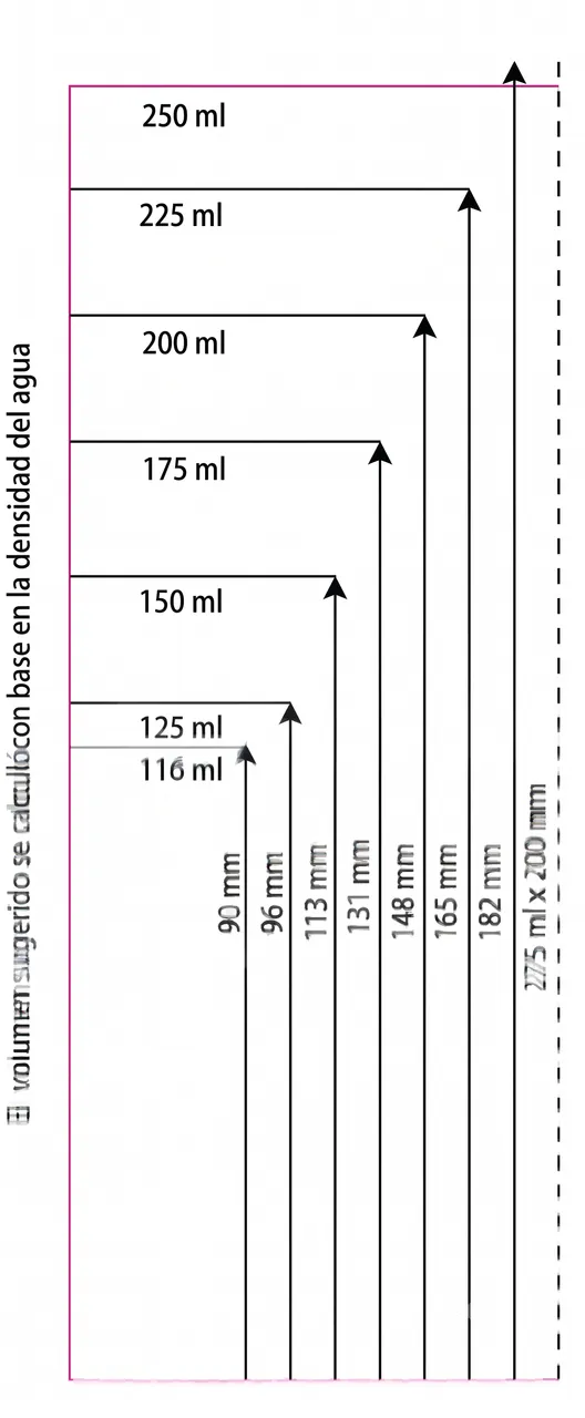 Tubos colapsibles D-50 — ficha de capacidad